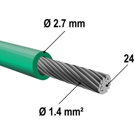 Cavo Perimetrale Per Robot Tagliaerba 150 M 2,7 Mm Filo CCA Tosaerba 4 Cavo Perimetrale Per Robot Tagliaerba 150 M 2,7 Mm Filo CCA Tosaerba - immagine 4
